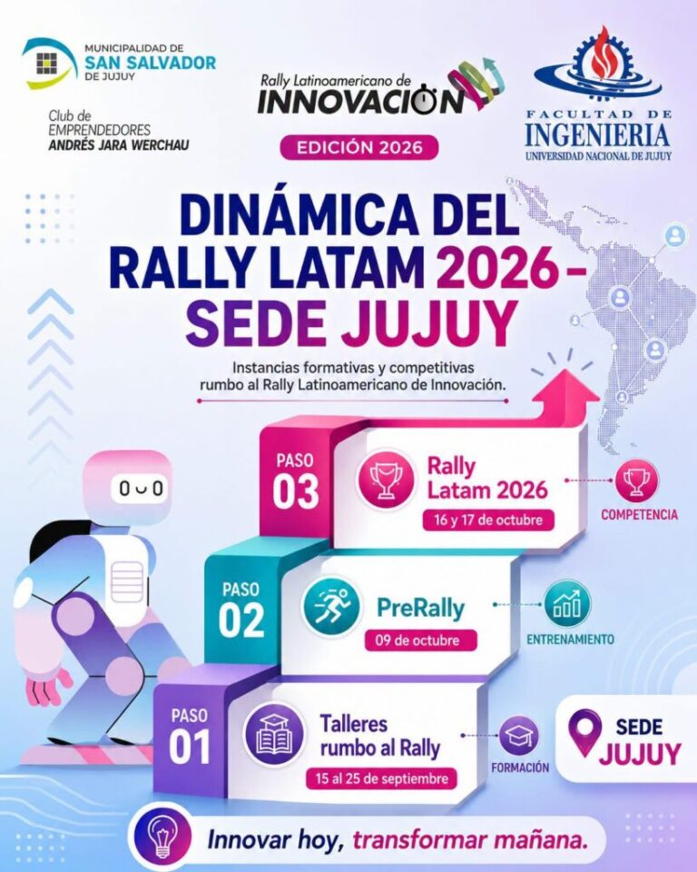 San Salvador de Jujuy se prepara para el Rally Latinoamericano de Innovación 2026.